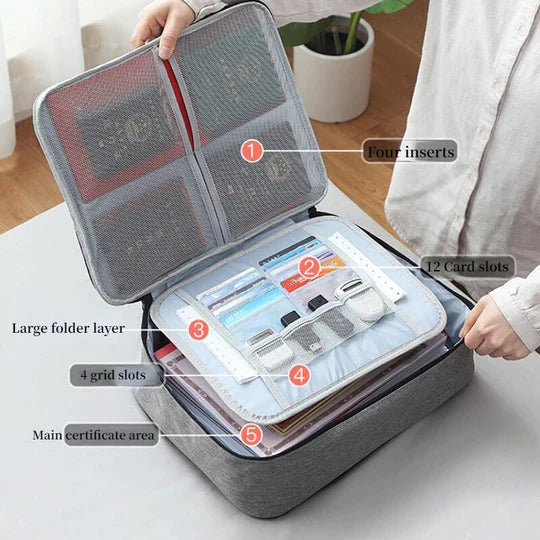 Elite Document Organizer Waterproof Travel Safe Bag with Lock:The Only Organizer Bag You'll Ever Need